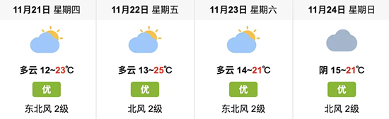 ��35��ȫ��(gu��)ֲ���p����(hu��)��չ����(hu��)����