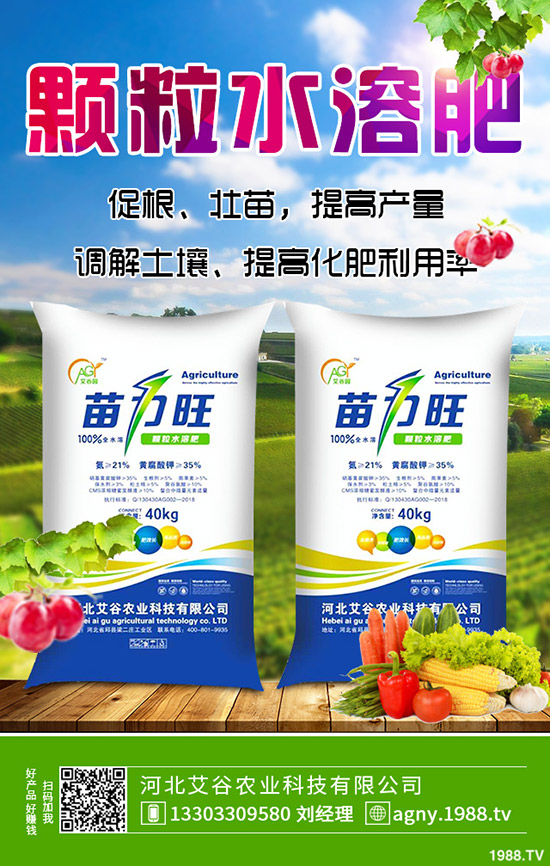 尿素行情冷清！今日最尿素參考報價2019-12-19