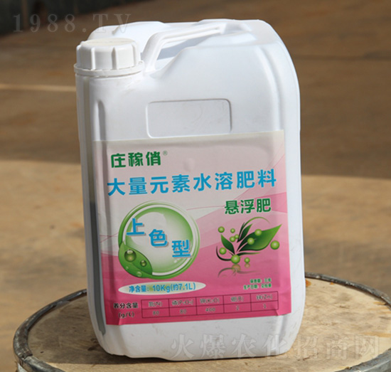 ��ɫ�ʹ���Ԫ��ˮ�ܷ���-�f����-�F(xi��n)���r(n��ng)�I(y��)